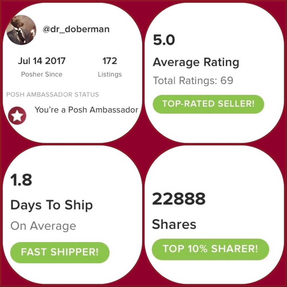 Buy with CONFIDENCE!